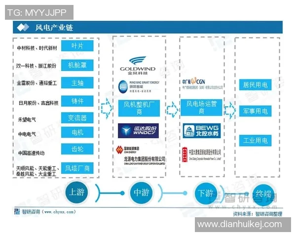 中国足球明星代言费的市场现状与未来发展趋势分析