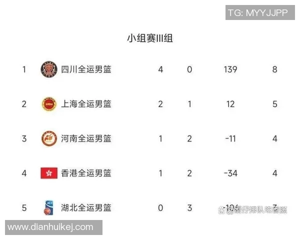 全运会积分榜揭晓北京乒乓球队以93分稳居第一名